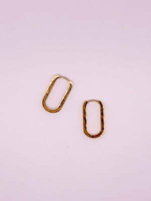 Anneaux rectangles droits