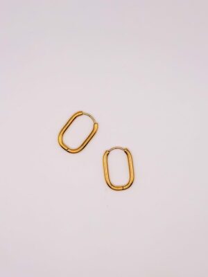 Anneaux rectangles ronds